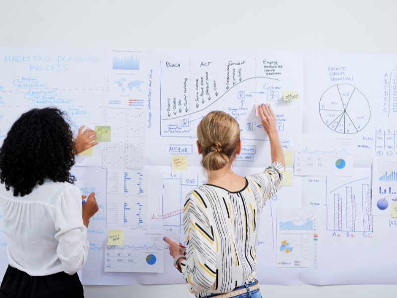 o que é planejamento financeiro empresarial​ - gerenciamento